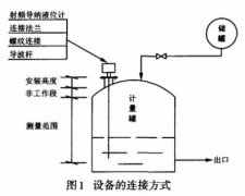射頻導納液位計在酸堿計量罐上的應(yīng)用